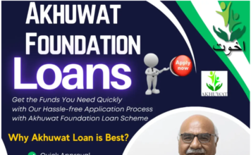 Unlock Financial Opportunities with Akhuwat Foundation Loans